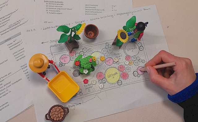 Programm Flower Planungsworkshop für Grünpat:innen | Programm | Flower Power Festival ...